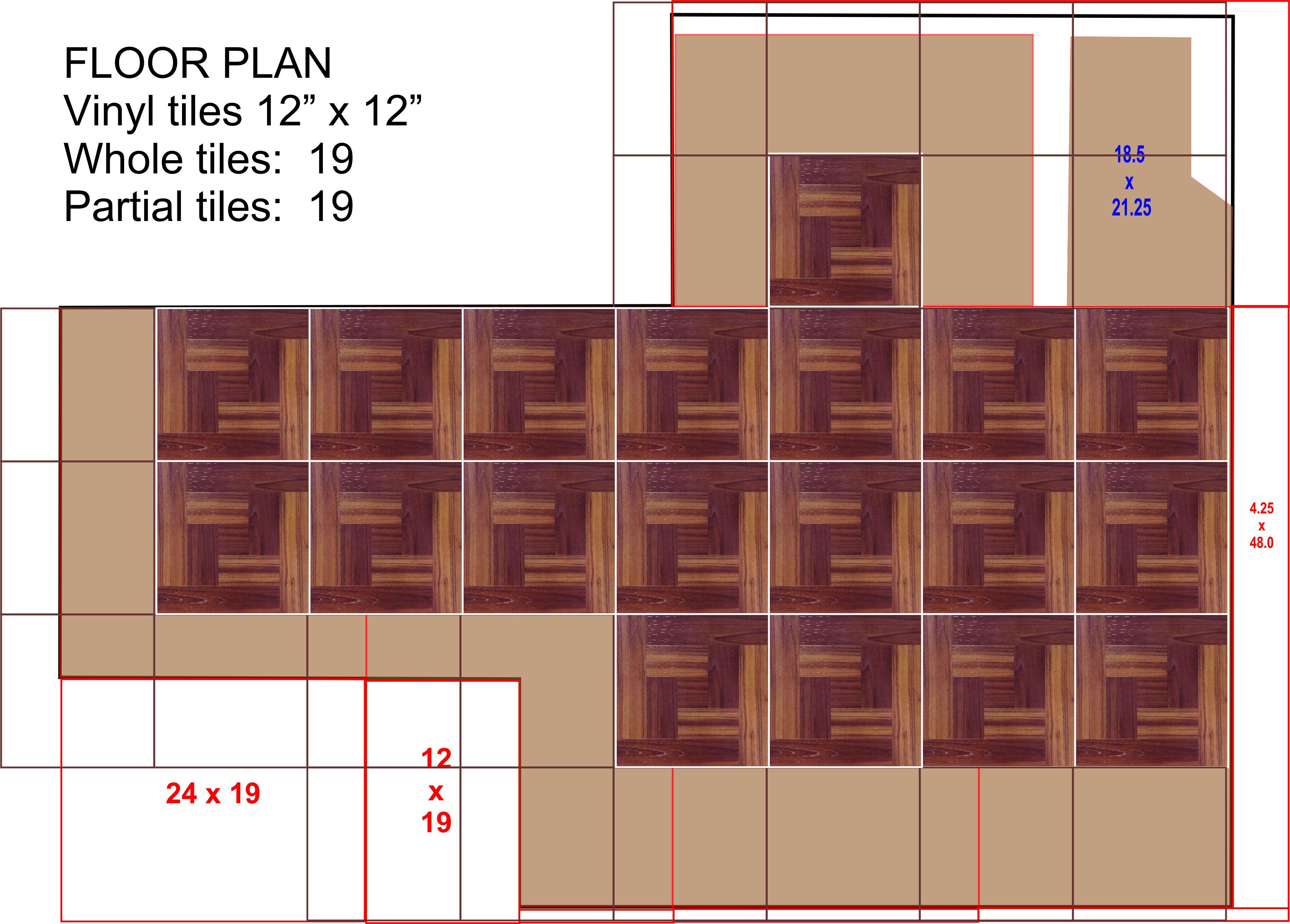 Chart, timeline, treemap chart
Description automatically generated